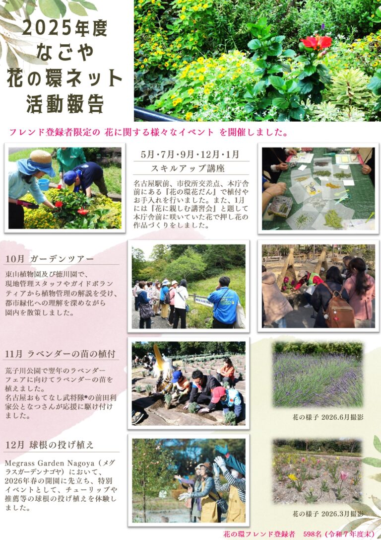 ２０２５年度　なごや花の環ネット活動報告